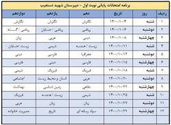 امتحانات نیمسال اول 1400